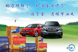 汽車節油丸 穩賺不賠加盟圖片展示,汽車節油丸 穩賺不賠加盟店圖片展示 地緯商機網汽車加盟品牌